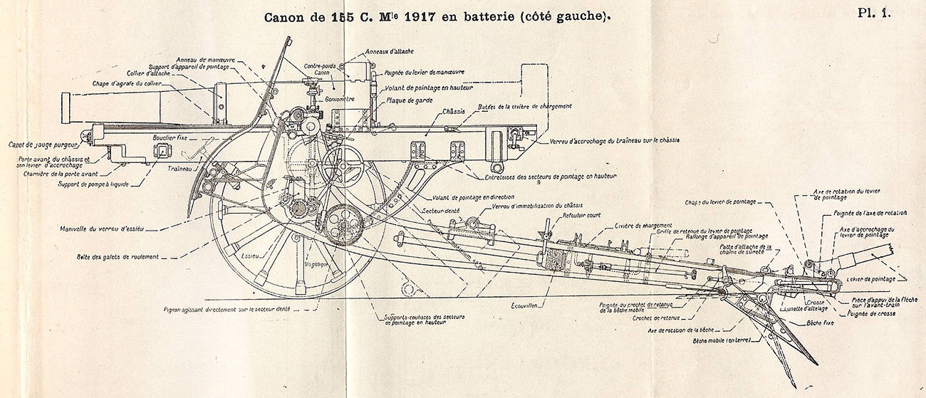 canon de 155 court modèle 1917