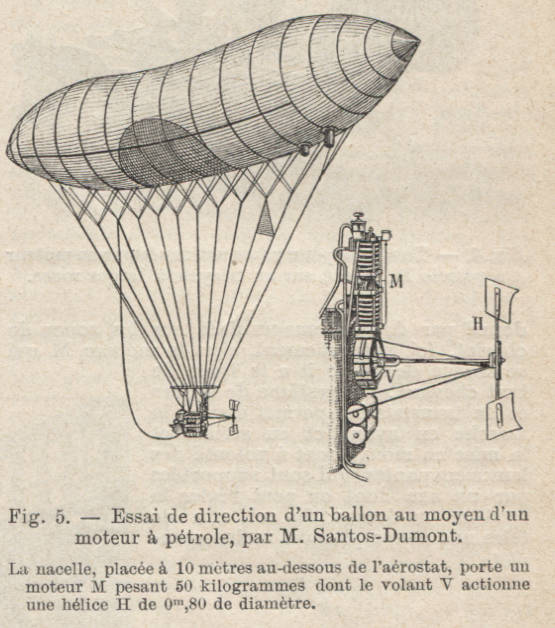 Essai de ballon dirigeable par Santos-Dumont en 1899