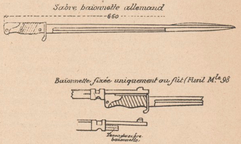 sabre baïonnette du fusil Mauser