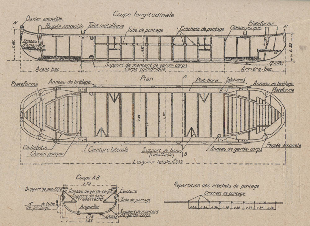 Bateau métallique modèle 1901